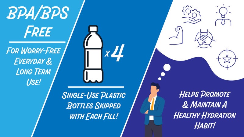 New Wave Enviro Iconic 2.2 Liter BPA Free Water Bottle with Stainless Steel Cap, Integrated Handle for Easy Carrying, Gym and Lifestyle Bottle, 2.2 Liter Capacity, Blue - Image 3